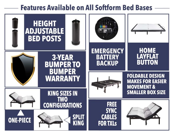 200E Series Softform Power Adjustable Bed Base w/LED Lights